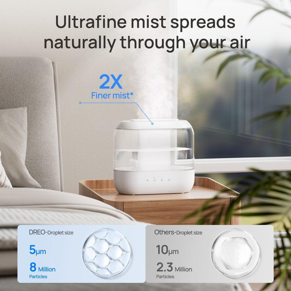 4L Cool Mist Humidifier With Top Fill Quiet Adjustable Mist