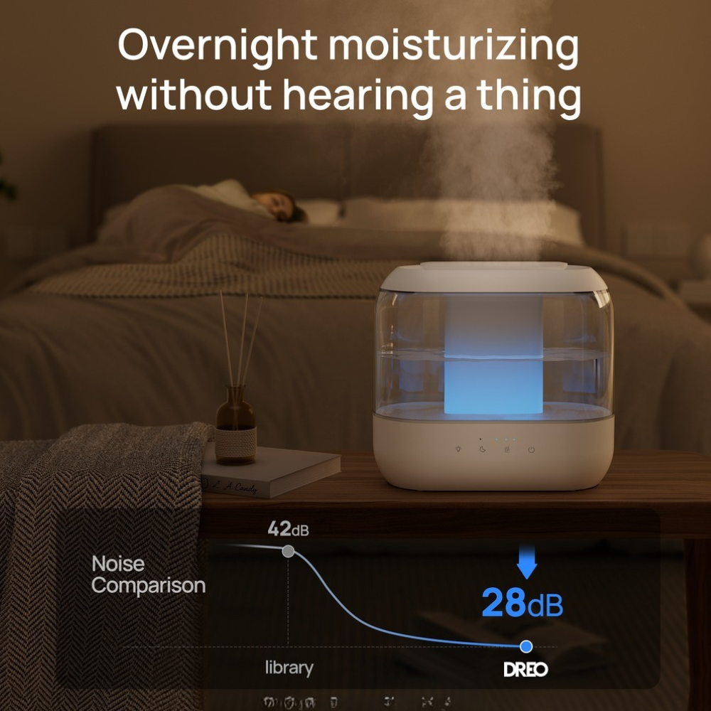 4L Cool Mist Humidifier With Top Fill Quiet Adjustable Mist