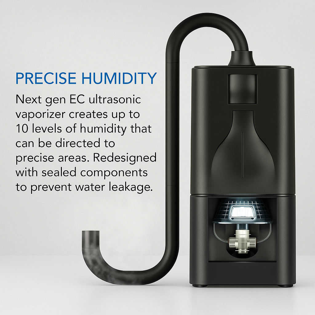 15L Environmental Plant Humidifier With Smart Controls