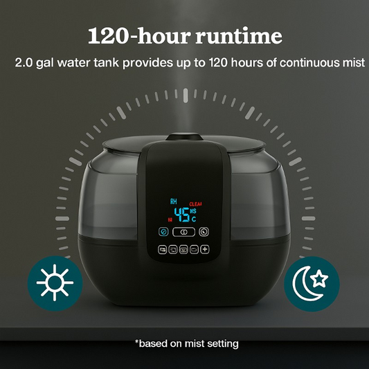 2 Gallon Tabletop Dual Mist Electronic Humidifier